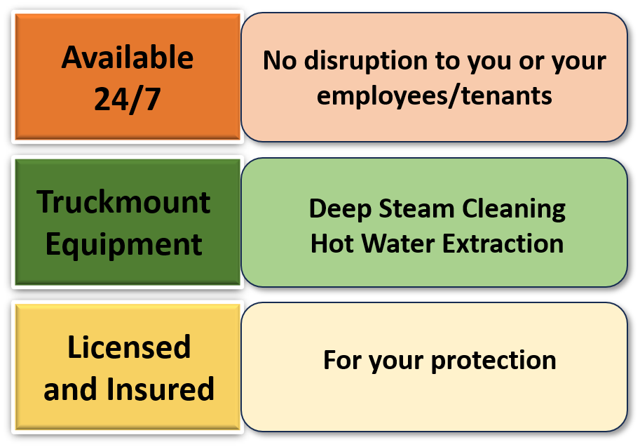 commercial carpet cleaning Clayton