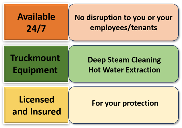 carpet cleaners clayton mo